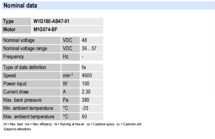 EC diagonal compact fan-W1G180-AB47-01