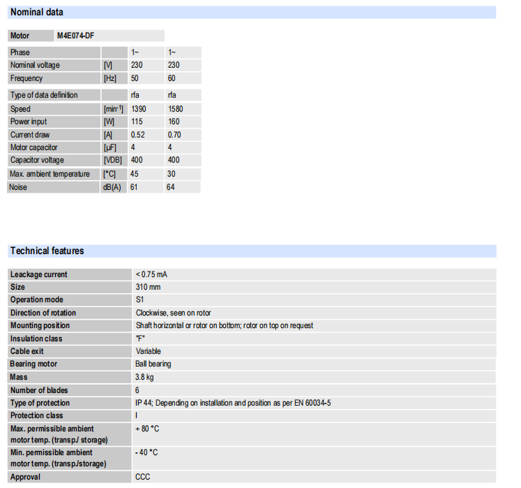 AC centrifugal fan-R4E310-AP11-01