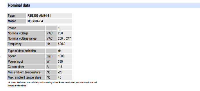 EC centrifugal fan -R3G355-AM14-61