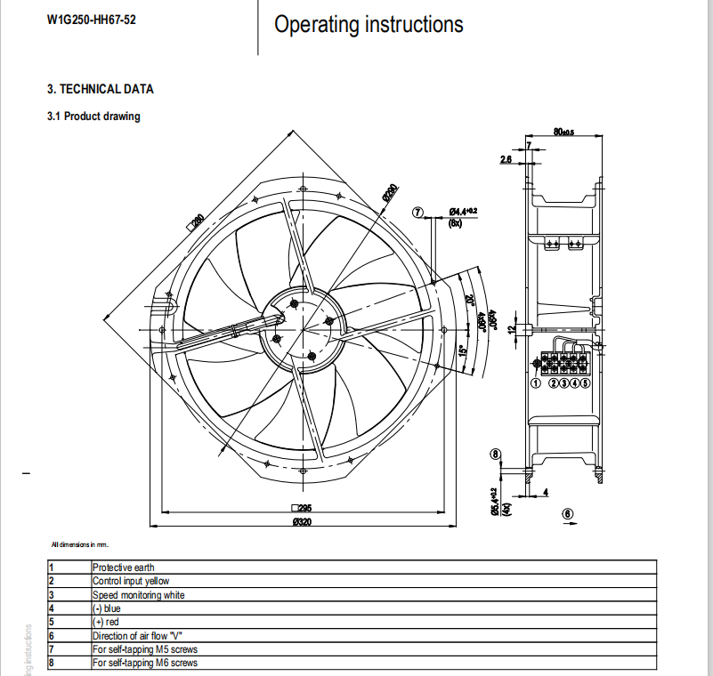 EC axial compact fan-W1G250-HH67-52(1)