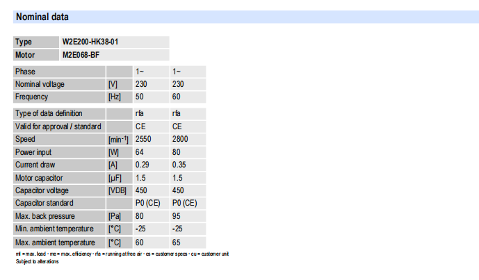 AC axial compact fan-W2E200-HK38-01