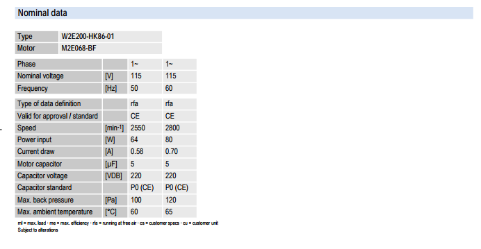 AC axial compact fan-W2E200-HK86-01